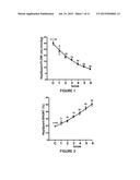 METHOD FOR ASSESSMENT OF HEPATIC FUNCTION AND PORTAL BLOOD FLOW diagram and image