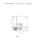 Chinese Herbal Aqueous Extract Having Anti-Anxiety Activities and Method     of In Vitro Evaluating the Same diagram and image