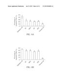 Chinese Herbal Aqueous Extract Having Anti-Anxiety Activities and Method     of In Vitro Evaluating the Same diagram and image