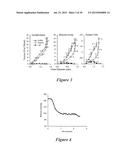 METHODS TO DETERMINE FLUID FILTRATION RATES THROUGH MAMMALIAN LUMINAL     ORGANS diagram and image