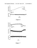 METHODS TO DETERMINE FLUID FILTRATION RATES THROUGH MAMMALIAN LUMINAL     ORGANS diagram and image