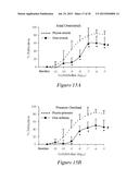 METHODS TO DETERMINE FLUID FILTRATION RATES THROUGH MAMMALIAN LUMINAL     ORGANS diagram and image