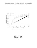 METHODS TO DETERMINE FLUID FILTRATION RATES THROUGH MAMMALIAN LUMINAL     ORGANS diagram and image