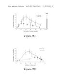 METHODS TO DETERMINE FLUID FILTRATION RATES THROUGH MAMMALIAN LUMINAL     ORGANS diagram and image