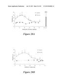 METHODS TO DETERMINE FLUID FILTRATION RATES THROUGH MAMMALIAN LUMINAL     ORGANS diagram and image