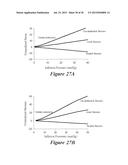 METHODS TO DETERMINE FLUID FILTRATION RATES THROUGH MAMMALIAN LUMINAL     ORGANS diagram and image