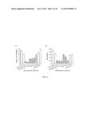 HUMAN MYELOID DERIVED SUPPRESSOR CELL CANCER MARKERS diagram and image