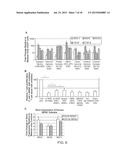 HUMAN MYELOID DERIVED SUPPRESSOR CELL CANCER MARKERS diagram and image