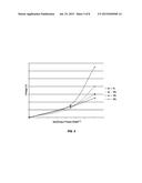 COMPACT POWER DETECTION CIRCUIT UTILIZING GROUND VIA COUPLING diagram and image