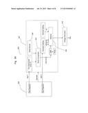 OVERHEAT PROTECTION CIRCUIT AND METHOD IN AN ACCELERATED AGING TEST OF AN     INTEGRATED CIRCUIT diagram and image