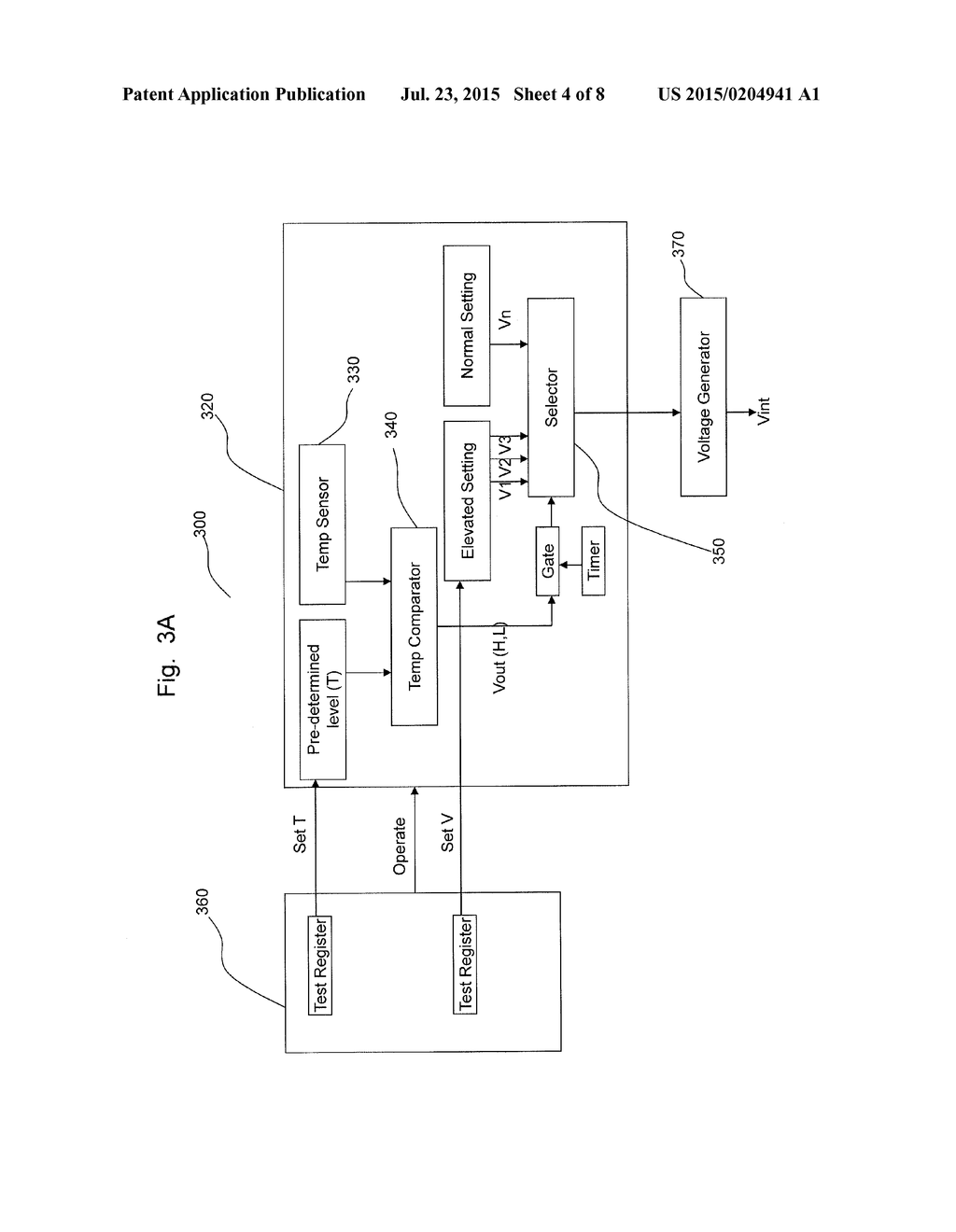 OVERHEAT PROTECTION CIRCUIT AND METHOD IN AN ACCELERATED AGING TEST OF AN     INTEGRATED CIRCUIT - diagram, schematic, and image 05