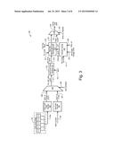 HYBRID ON-CHIP CLOCK CONTROLLER TECHNIQUES FOR FACILITATING AT-SPEED SCAN     TESTING AND SCAN ARCHITECTURE SUPPORT diagram and image