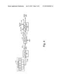 HYBRID ON-CHIP CLOCK CONTROLLER TECHNIQUES FOR FACILITATING AT-SPEED SCAN     TESTING AND SCAN ARCHITECTURE SUPPORT diagram and image