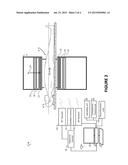 ADAPTIVE KEYHOLE COMPRESSION FOR DYNAMIC CONTRAST-ENHANCED MRI diagram and image