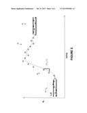 ADAPTIVE KEYHOLE COMPRESSION FOR DYNAMIC CONTRAST-ENHANCED MRI diagram and image