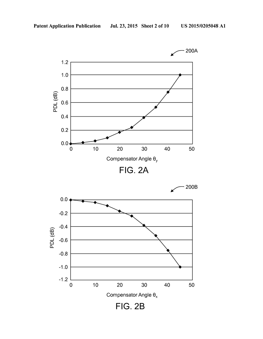 POLARIZATION-DEPENDENT LOSS COMPENSATOR - diagram, schematic, and image 03