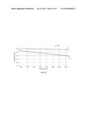 POLARIZATION-DEPENDENT LOSS COMPENSATOR diagram and image