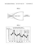 OPTICAL WAVEGUIDE DEVICE diagram and image