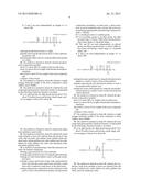 PHOTORESIST COMPOSITION, METHOD OF FORMING A PATTERN AND METHOD OF     MANUFACTURING A THIN FILM TRANSISTOR SUBSTRATE diagram and image