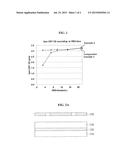 PHOTORESIST COMPOSITION diagram and image