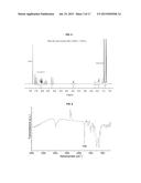 Orthogonal Processing of Organic Materials Used in Electronic and     Electrical Devices diagram and image