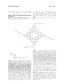 Orthogonal Processing of Organic Materials Used in Electronic and     Electrical Devices diagram and image