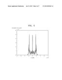 COMPLEX SPATIAL LIGHT MODULATOR AND 3D IMAGE DISPLAY INCLUDING THE SAME diagram and image