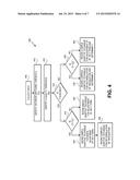 METHODS AND APPARATUSES FOR UTILIZING ADAPTIVE PREDICTIVE ALGORITHMS AND     DETERMINING WHEN TO USE THE ADAPTIVE PREDICTIVE ALGORITHMS FOR VIRTUAL     METROLOGY diagram and image