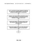 Profit Milling diagram and image