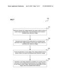 ELECTRONIC CIRCUIT AND METHOD FOR PROVIDING A CLOCK SIGNAL diagram and image