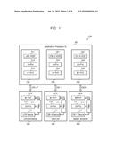 DEVICES ROUTING WAKEUP SIGNALS USING PHYSICAL LAYER, METHODS OF OPERATING     THE SAME, AND DATA PROCESSING SYSTEMS INCLUDING THE SAME diagram and image