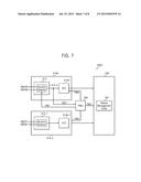 DEVICES ROUTING WAKEUP SIGNALS USING PHYSICAL LAYER, METHODS OF OPERATING     THE SAME, AND DATA PROCESSING SYSTEMS INCLUDING THE SAME diagram and image