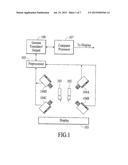 SYSTEM AND METHOD FOR GESTURE BASED CONTROL SYSTEM diagram and image