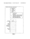 SYSTEM AND METHOD FOR GESTURE BASED CONTROL SYSTEM diagram and image