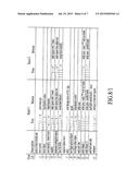 SYSTEM AND METHOD FOR GESTURE BASED CONTROL SYSTEM diagram and image