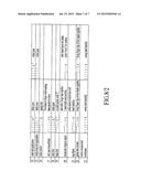 SYSTEM AND METHOD FOR GESTURE BASED CONTROL SYSTEM diagram and image