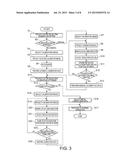 POSITION DETECTING DEVICE, POSITION DETECTING SYSTEM, AND CONTROLLING     METHOD OF POSITION DETECTING DEVICE diagram and image