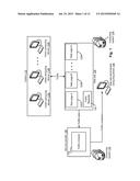 SUMMARIZATION AND COMMUNICATION OF LARGE DATA SETS diagram and image