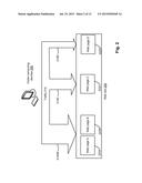 SUMMARIZATION AND COMMUNICATION OF LARGE DATA SETS diagram and image