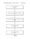 SUMMARIZATION AND COMMUNICATION OF LARGE DATA SETS diagram and image