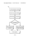 Configuring the Navigation Model in a Mobile Device diagram and image