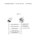 IMAGE FORMING APPARATUS SUPPORTING FUNCTION OF NEAR FIELD COMMUNICATION     AND METHOD OF SETTING NFC OPERATION MODE THEREOF diagram and image