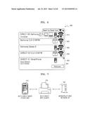 IMAGE FORMING APPARATUS SUPPORTING FUNCTION OF NEAR FIELD COMMUNICATION     AND METHOD OF SETTING NFC OPERATION MODE THEREOF diagram and image