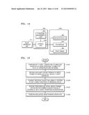 IMAGE FORMING APPARATUS SUPPORTING FUNCTION OF NEAR FIELD COMMUNICATION     AND METHOD OF SETTING NFC OPERATION MODE THEREOF diagram and image