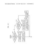 IMAGE FORMING APPARATUS SUPPORTING FUNCTION OF NEAR FIELD COMMUNICATION     AND METHOD OF SETTING NFC OPERATION MODE THEREOF diagram and image