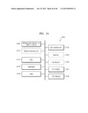 IMAGE FORMING APPARATUS SUPPORTING FUNCTION OF NEAR FIELD COMMUNICATION     AND METHOD OF SETTING NFC OPERATION MODE THEREOF diagram and image