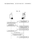 IMAGE FORMING APPARATUS SUPPORTING FUNCTION OF NEAR FIELD COMMUNICATION     AND METHOD OF SETTING NFC OPERATION MODE THEREOF diagram and image