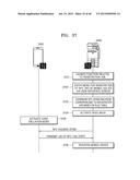 IMAGE FORMING APPARATUS SUPPORTING FUNCTION OF NEAR FIELD COMMUNICATION     AND METHOD OF SETTING NFC OPERATION MODE THEREOF diagram and image