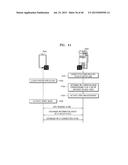 IMAGE FORMING APPARATUS SUPPORTING FUNCTION OF NEAR FIELD COMMUNICATION     AND METHOD OF SETTING NFC OPERATION MODE THEREOF diagram and image