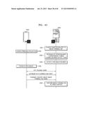 IMAGE FORMING APPARATUS SUPPORTING FUNCTION OF NEAR FIELD COMMUNICATION     AND METHOD OF SETTING NFC OPERATION MODE THEREOF diagram and image